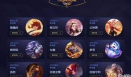 在哪开王者最新爆料栏,揭秘新版本开黑新玩法与英雄调整
