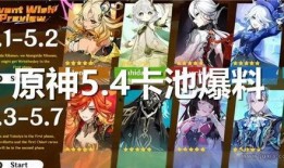 原神卡池爆料 最新,神秘角色即将登场，惊喜不断！