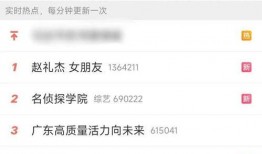 最新恋情爆料网站,神秘情侣甜蜜曝光，恋情细节引发热议